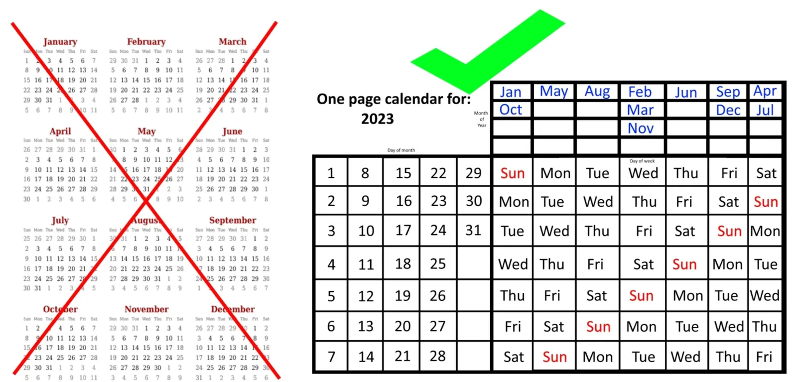  Image credit: https://bigthink.com/starts-with-a-bang/one-page-calendar/ 