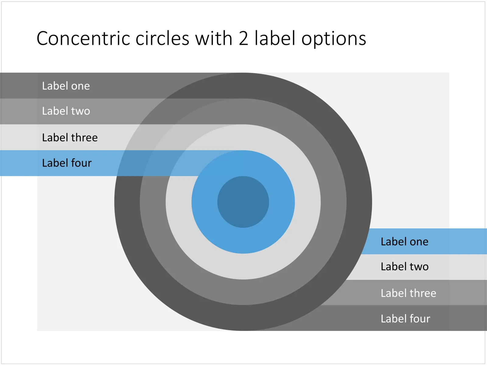 Concentric circles in PowerPoint