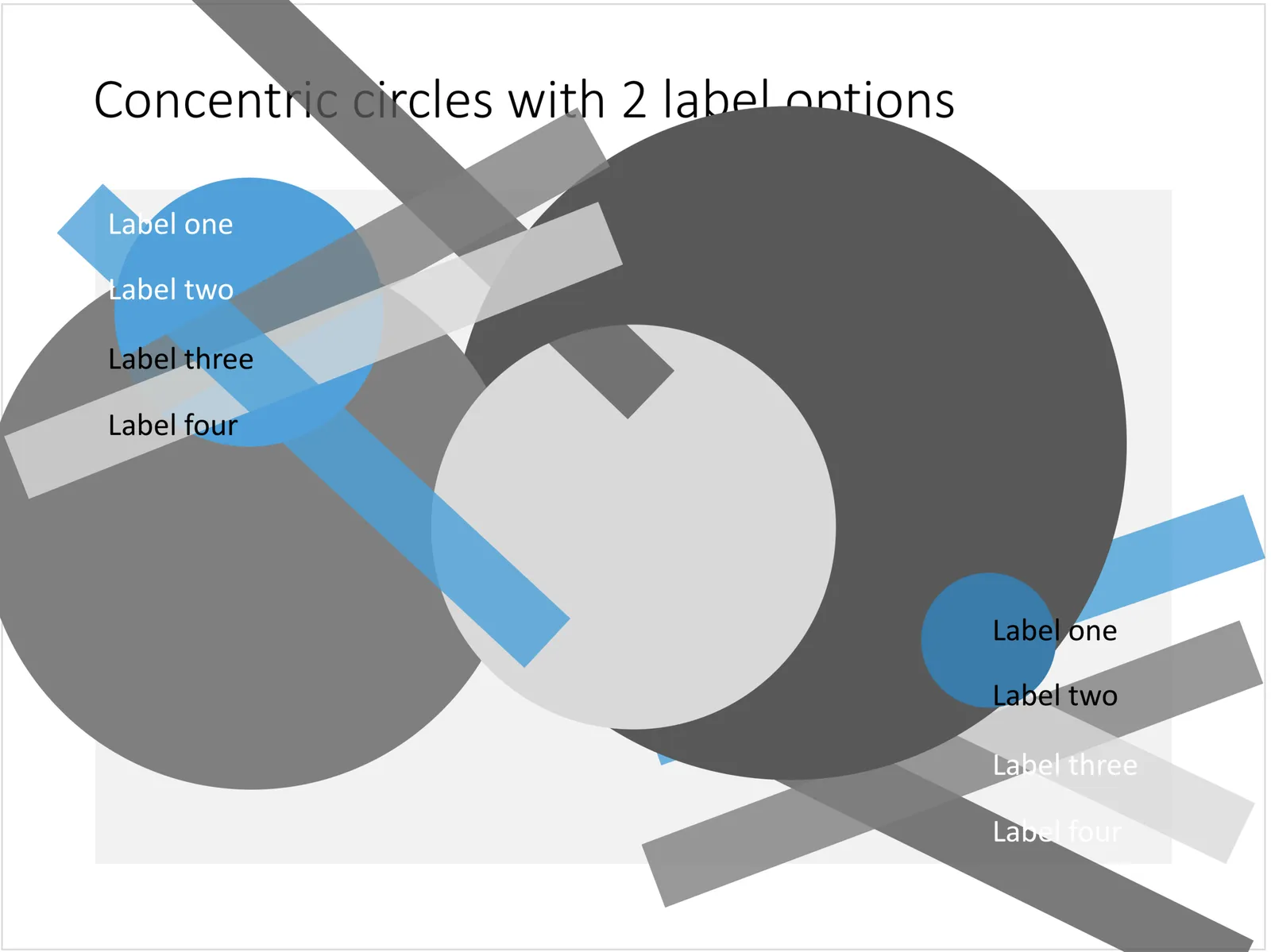 How to make concentric circles in PowerPoint