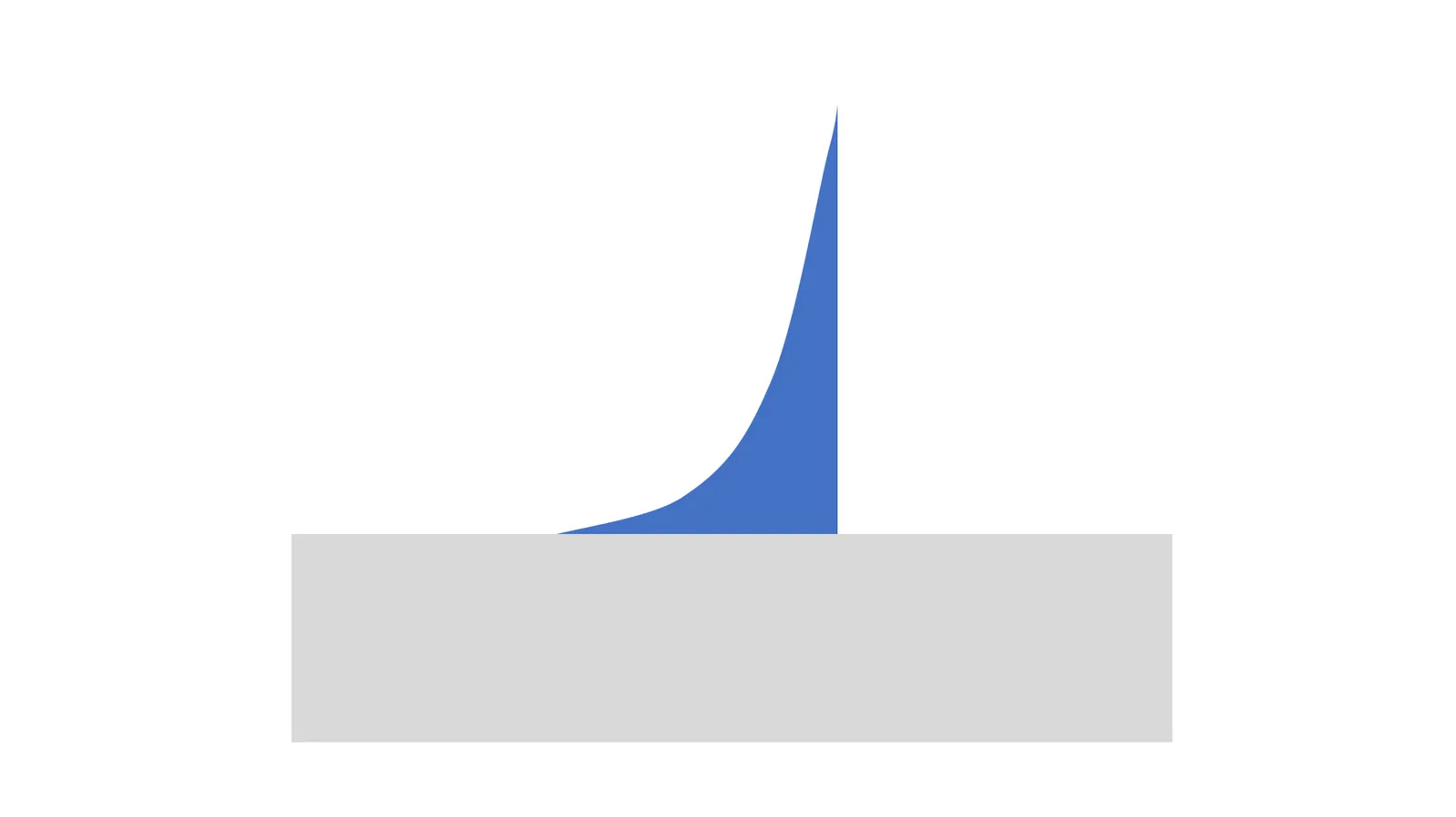 Horizontal knife