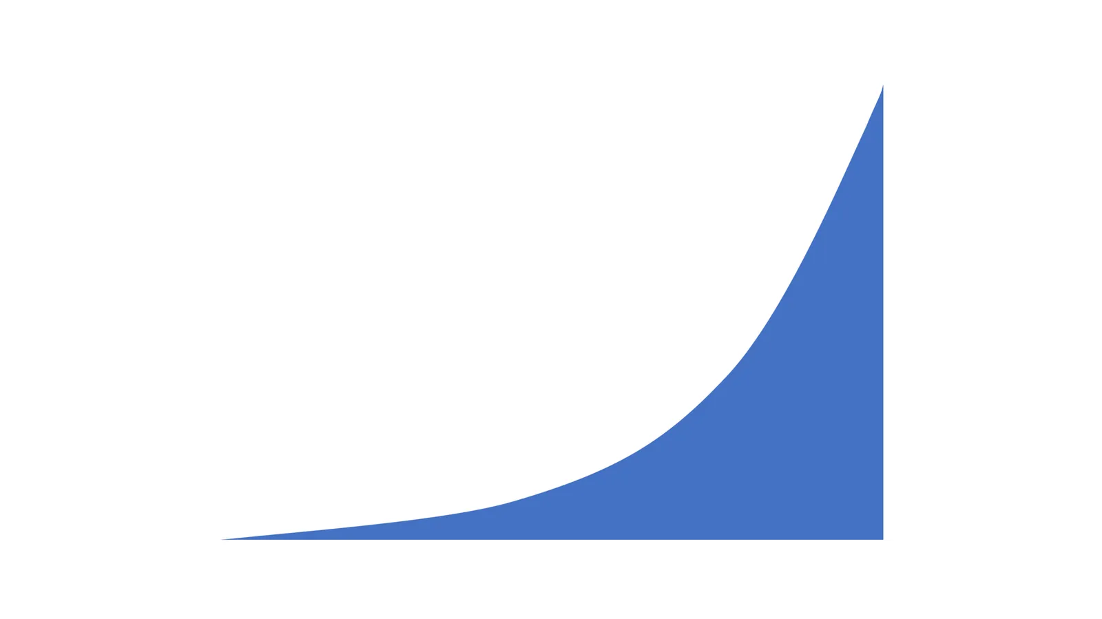 Fix the edges with format shape - edit shape - edit points