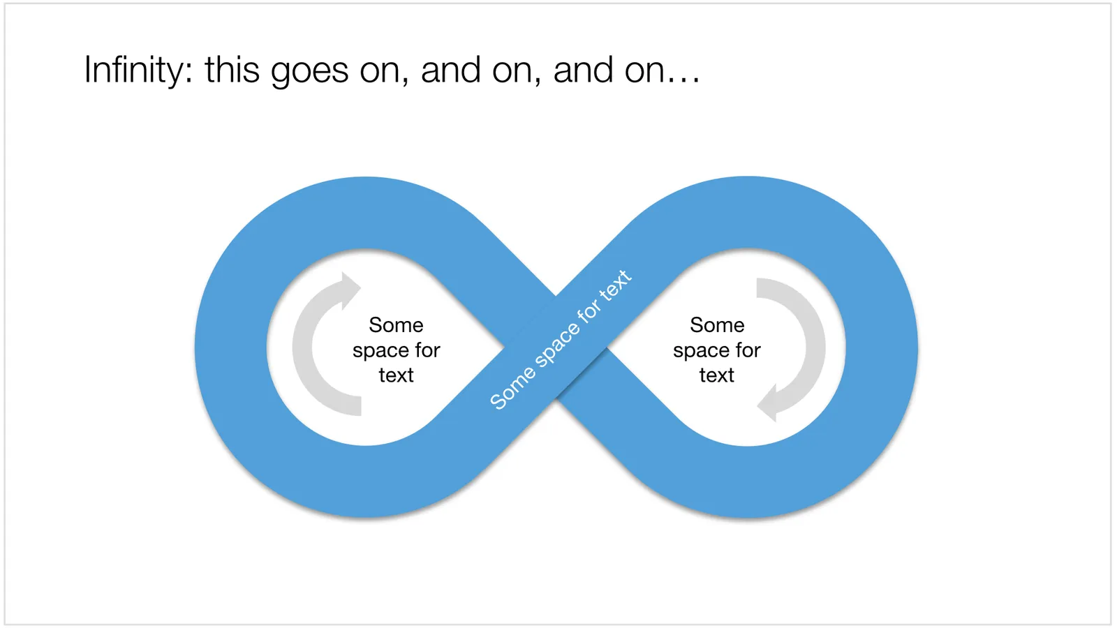 An infinity symbol in PowerPoint
