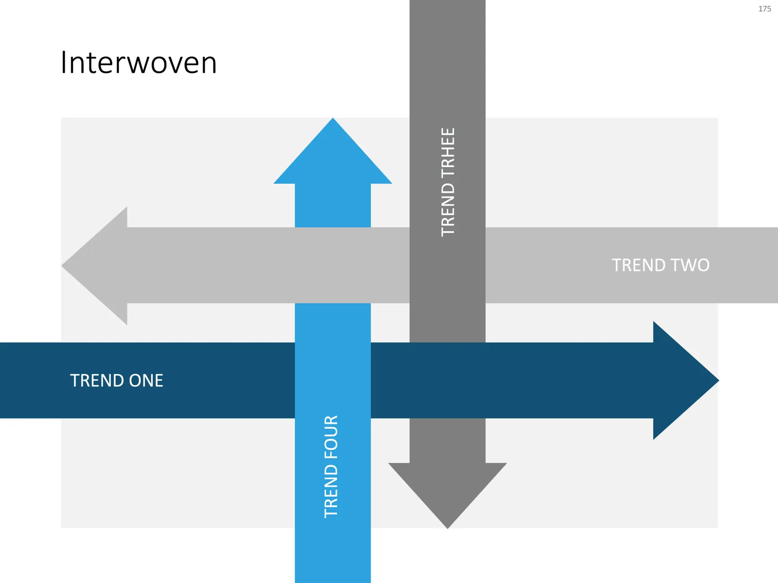 Layered PowerPoint arrows give a fabric or knot type slide layout
