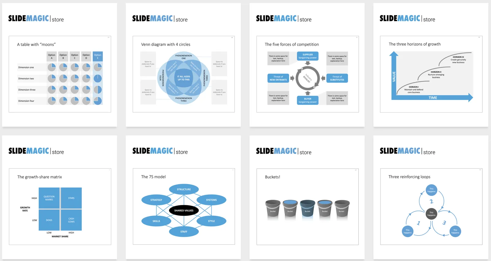 Examples of PowerPoint slides that are typically used in consulting presentations