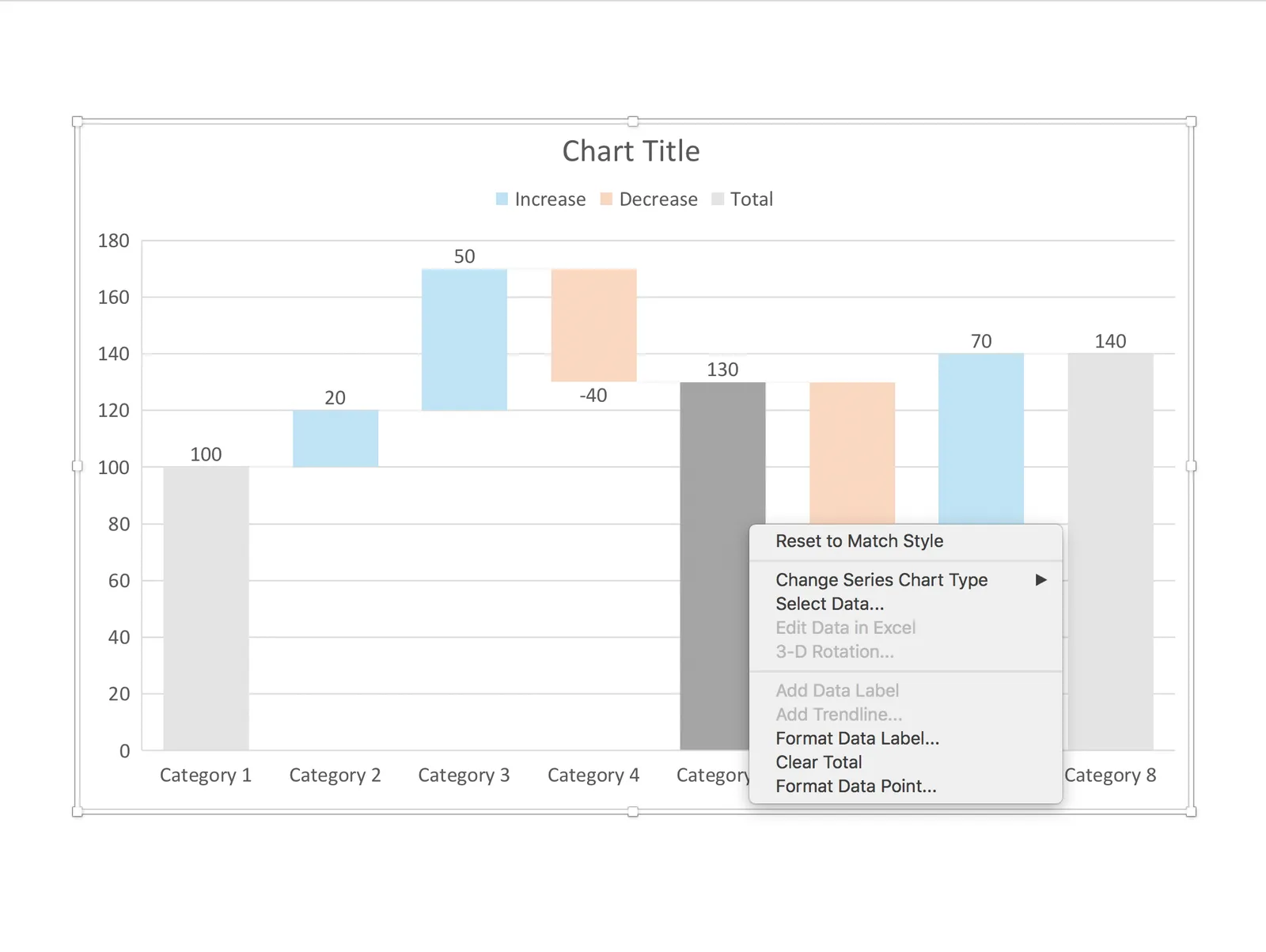 2. The only adjustment you can make is selecting a cell, and then designating it to be a total column (or not)
