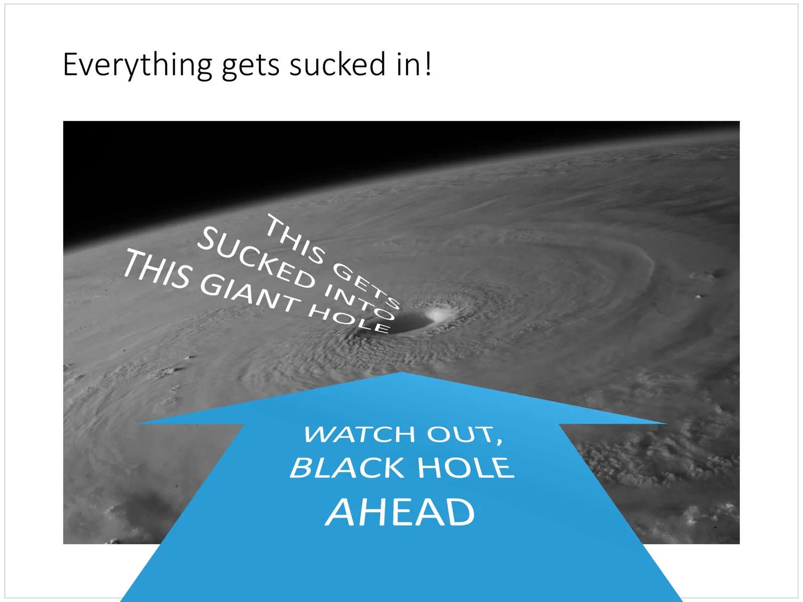 Black hole