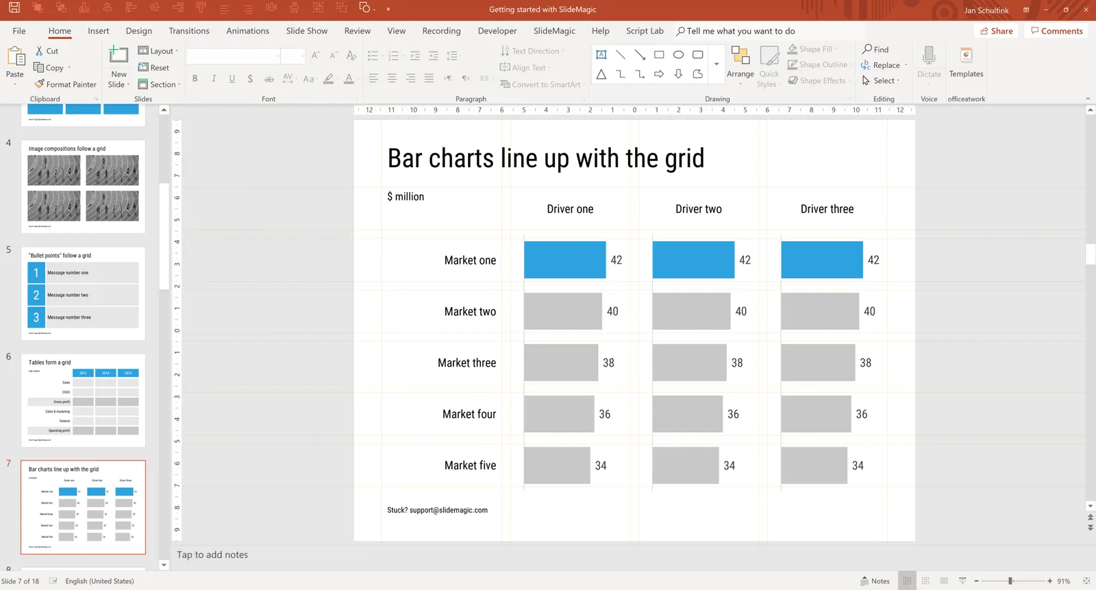  PowerPoint charts can be hard to line up manually, SlideMagic glues them to the grid for you 
