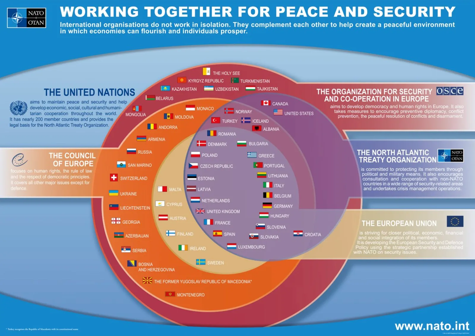  Image found  here , probably by  Nato  