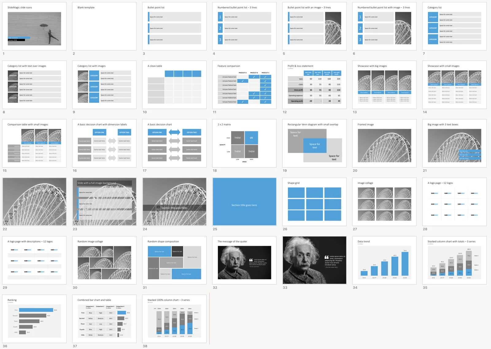  Thumbnails of the slide layouts available in the PowerPoint template 