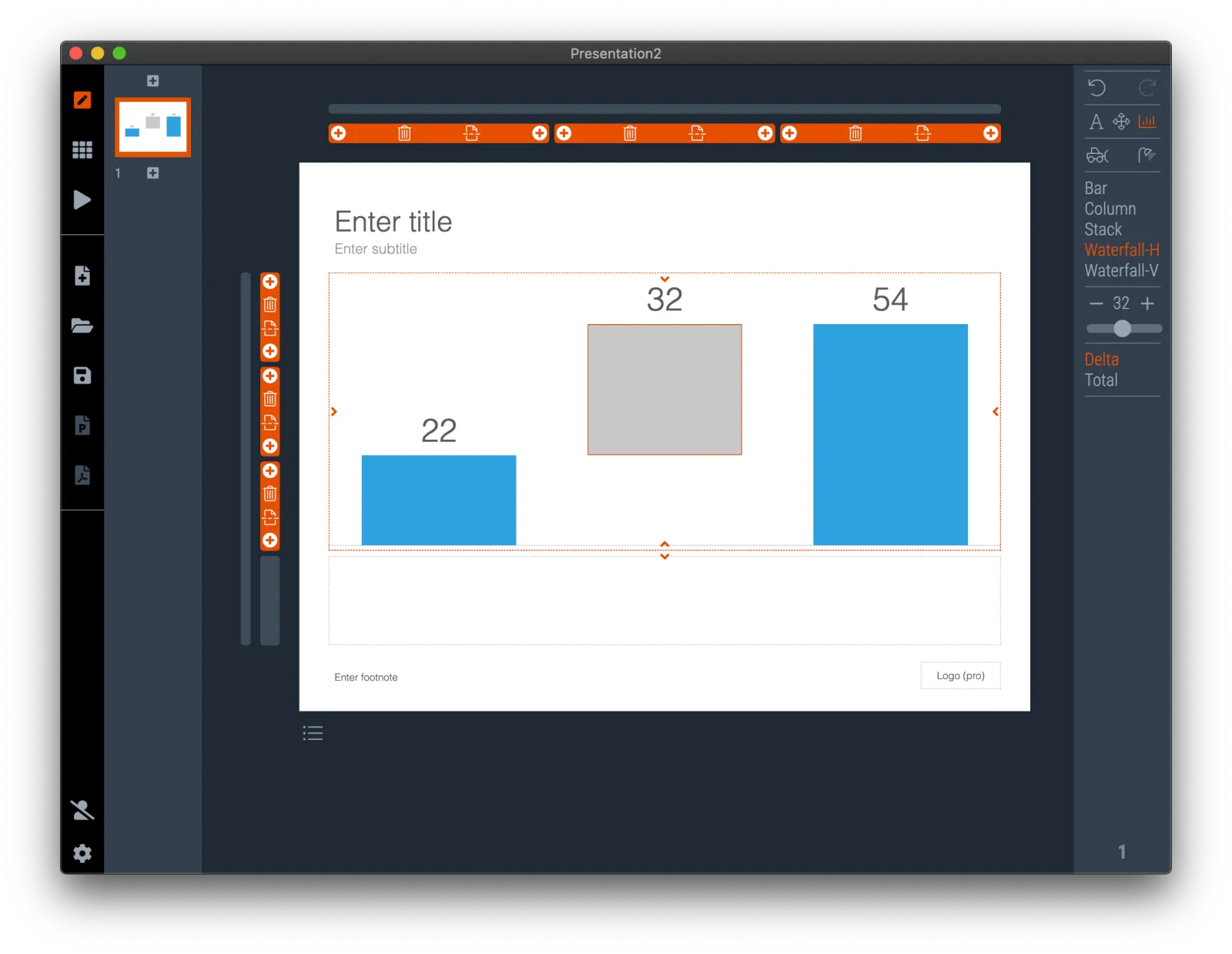  … and waterfall charts 